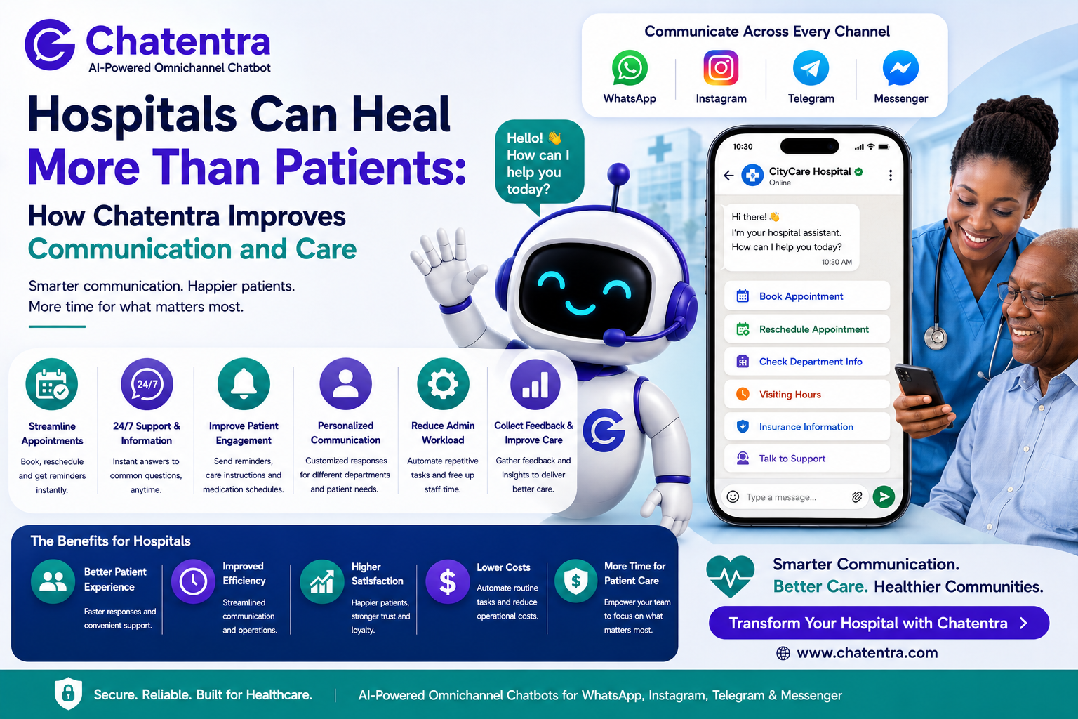 Hospitals Can Heal More Than Patients: How Chatentra Improves Communication and Care