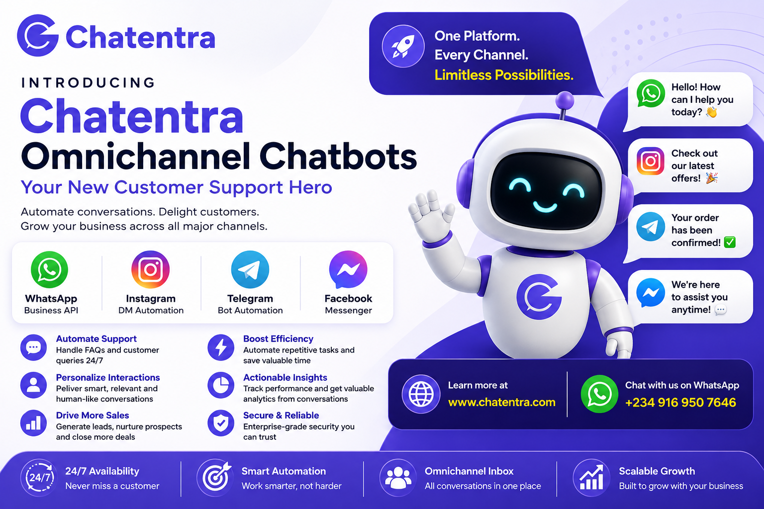 Introducing Chatentra Omnichannel Chatbots – Your New Customer Support Hero